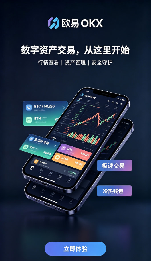 下载欧交易所APP实名认证与入金流程